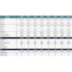 Канальный кондиционер Johnson JDM125V2WK, стильный минималистичный дизайн, высокий уровень энергоэффективности