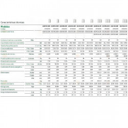 Airconditioner General Airstage V-III AJG288LALBHH, multizonesysteem, buitenunit