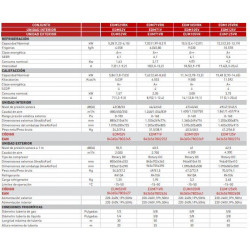 Air conditioner EAS EDM52VRK inverter duct system for rooms up to 45 m², high energy efficiency