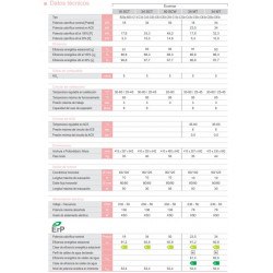 Tifell Ecomax 18 SCT condensing boiler, maximum floor heating area up to 100 m², electronic combustion chamber