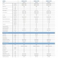 Zamów Klimatyzator konsolowy GREE Consola 9 R32 po cenach fabrycznych