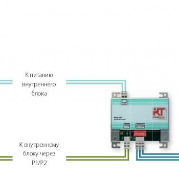 Контроллер Daikin RTD-NET