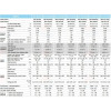 Инверторный настенный кондиционер Mitsubishi Electric MSZ-AP50VGK, для помещений площадью до 50 м², встроенный Wi-Fi-модуль,  экологичный хладагент R32 — фото, внешний вид, детали