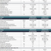 Commandez Climatiseur Johnson EVEREST52K, technologie Inverter, filtres antibactériens, Wi-Fi, fonctionnement silencieux, efficacité énergétique aux prix d'usine