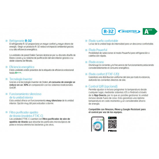 Aire acondicionado DAIKIN TXF25F R32 tipo Split 1x1 Inverter. Clase A++/A+. Capacidad frigorífica 2210 fg/h.; Capacidad calorífica 2442 kcal/h. 3 años de garantía — Domis.pro Aire acondicionado DAIKIN TXF25F R32 tipo Split 1x1 Inverter. Clase A++/A+. Capacidad frigorífica 2210 fg/h.; Capacidad calorífica 2442 kcal/h. 3 años de garantía — fotos, apariencia, detalles