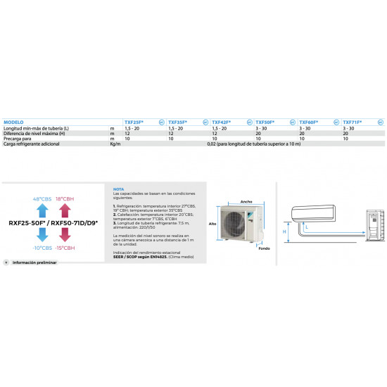Aire acondicionado DAIKIN TXF25F R32 tipo Split 1x1 Inverter. Clase A++/A+. Capacidad frigorífica 2210 fg/h.; Capacidad calorífica 2442 kcal/h. 3 años de garantía — Domis.pro Aire acondicionado DAIKIN TXF25F R32 tipo Split 1x1 Inverter. Clase A++/A+. Capacidad frigorífica 2210 fg/h.; Capacidad calorífica 2442 kcal/h. 3 años de garantía — fotos, apariencia, detalles