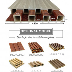 Wood Plastic Composite WPC 