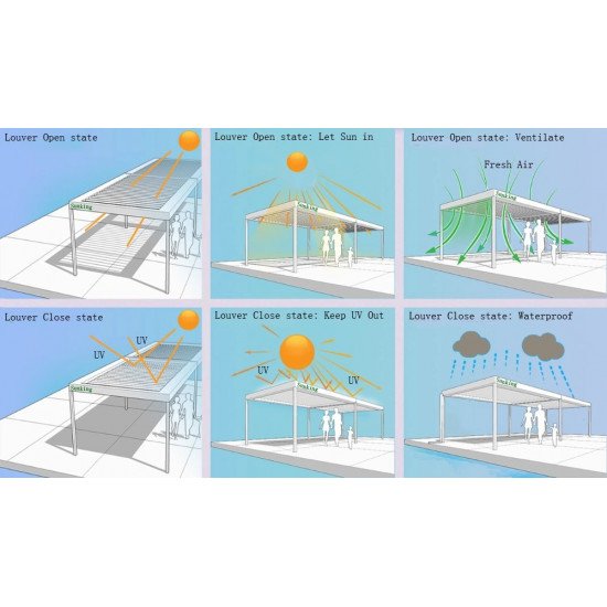 Замовити Солнезащита в саду, альтанка з регульованими жалюзями, 3 м x 3 м x 2,5 м Лувр Pergola LED-окремо стоїть / автоматична (Біла) за цінами від виробника