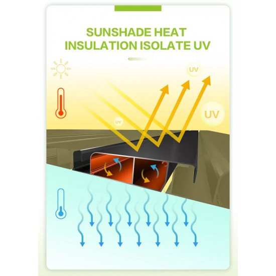 Заказать Биоклиматическая пергола 4 м x 3 м x 2,5 м отдельно стоящая, Pergola LED  / автоматическая, белая, защита от солнца и дождя оптом и в розницу