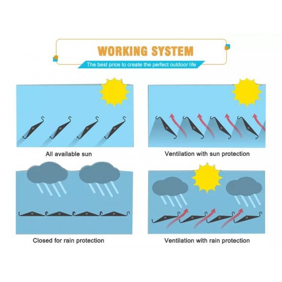 Заказать Биоклиматическая пергола 4 м x 3 м x 2,5 м отдельно стоящая, Pergola LED  / автоматическая, белая, защита от солнца и дождя оптом и в розницу