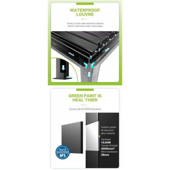 Замовити Моторизований жалюзі Пергола 4м x 3м x 2.5 м louvers Pergola LED-пристінна, електричний, графітовий / Сірий за цінами від виробника