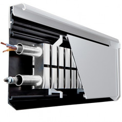 Witte Elektrische Warmte Plint Domis Premier 