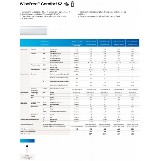 Samsung Conjunto WindFree Comfort S2 12 — Domis.pro Samsung Conjunto WindFree Comfort S2 12 — photos, appearance, details