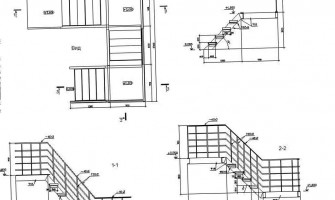 Por que é importante construir uma escada com um projeto? Por que é importante construir uma escada com um projeto?