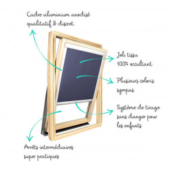Віконні Штори Roto ® Blackout, повне затемнення