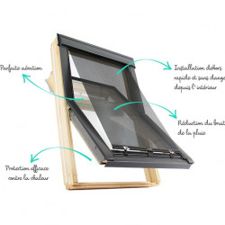 Velux® Window Curtain Screen Pare-Soleil Exterior