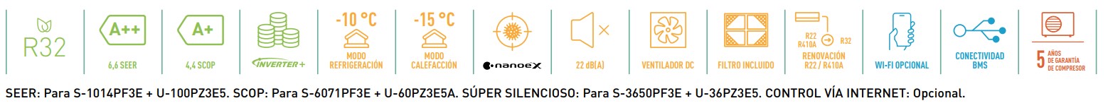 Características más destacables en la nueva gama de Panasonic PACi NX conductos Standard R32