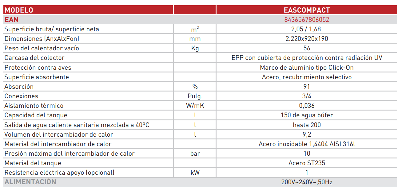 Ficha técnica EASCOMPACT