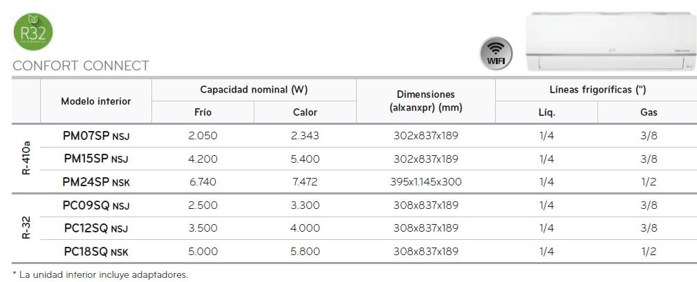  Технический паспорт внутренних разделителей LG MultiSplits